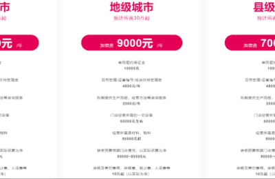 疯狂扩张背后，蜜雪冰城加盟商有苦难言